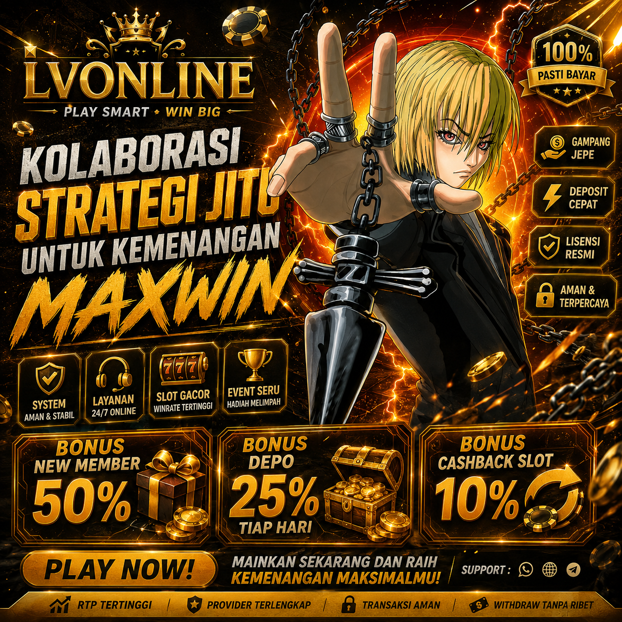 LVONLINE: Kolaborasi Strategi Mengadu Nasib Menggunakan Hoki